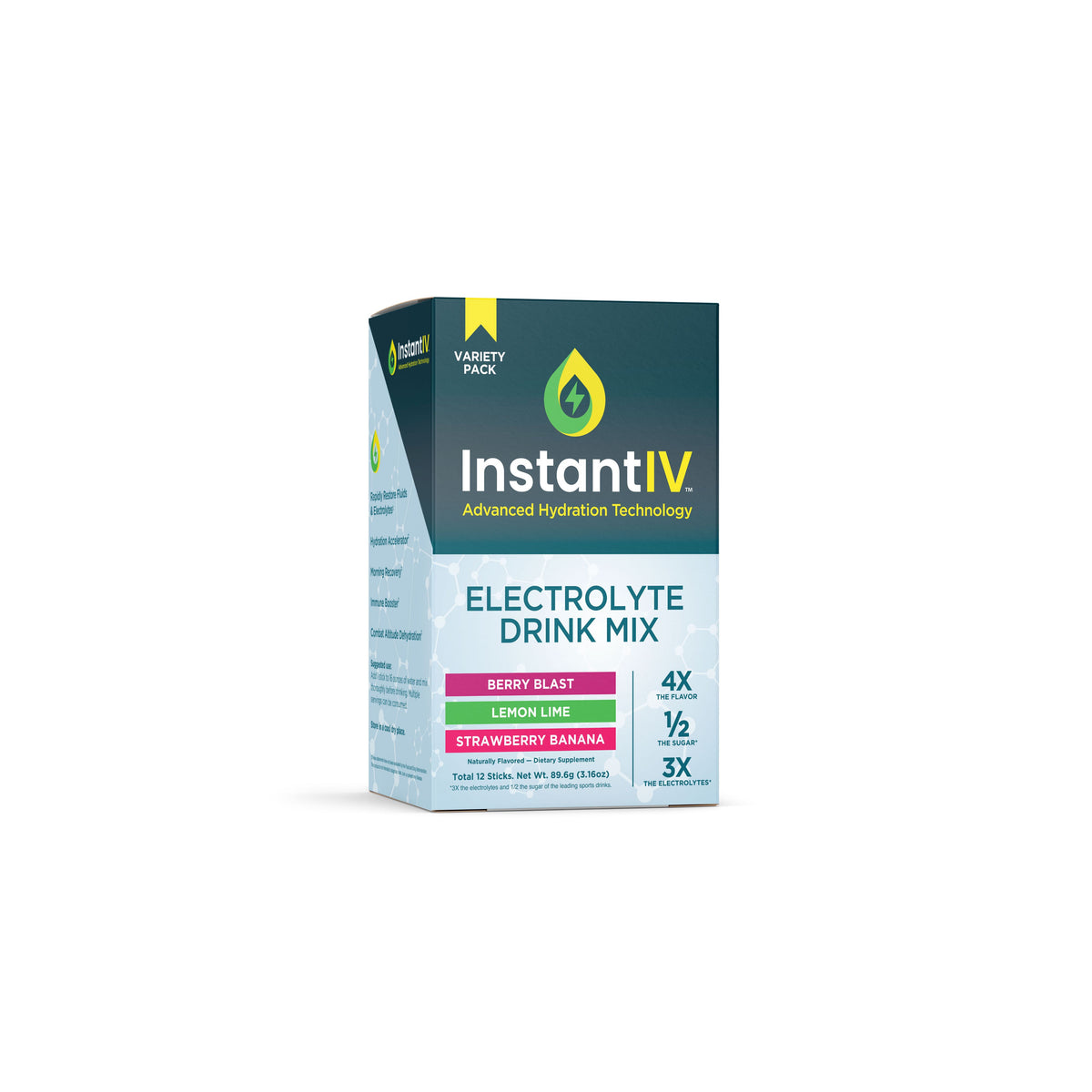 Instantiv Collections – My Instant IV
