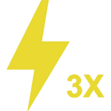 3X Electrolytes