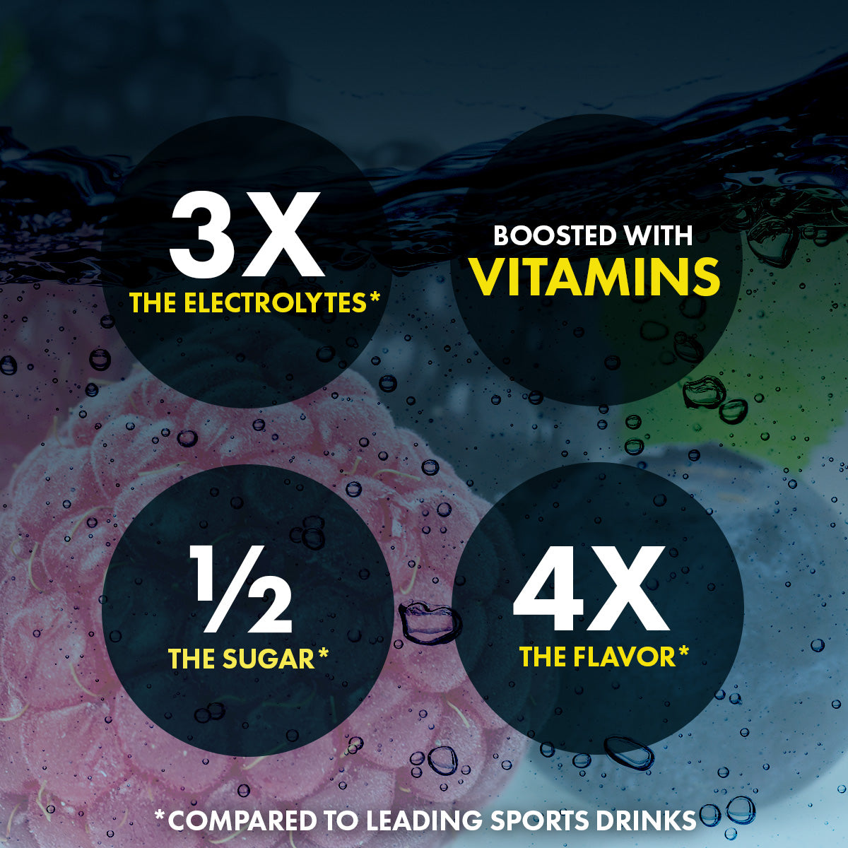Unveiling The
Hydration Multiplier