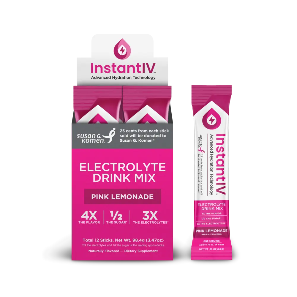 Pink Lemonade (COPYTEST)