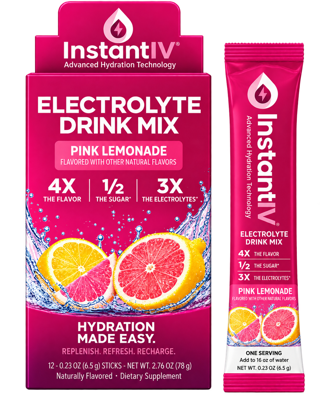 Pink Lemonade (COPYTEST)