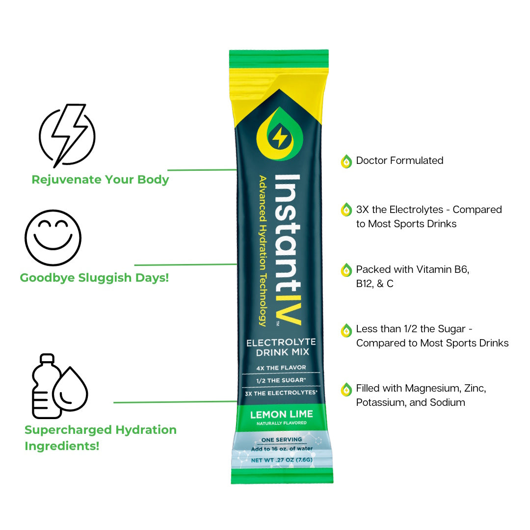 Understanding Hydration