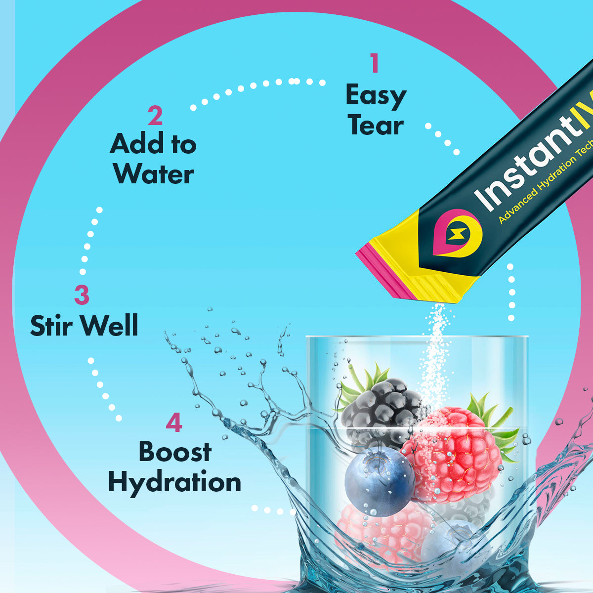 Berry Blast